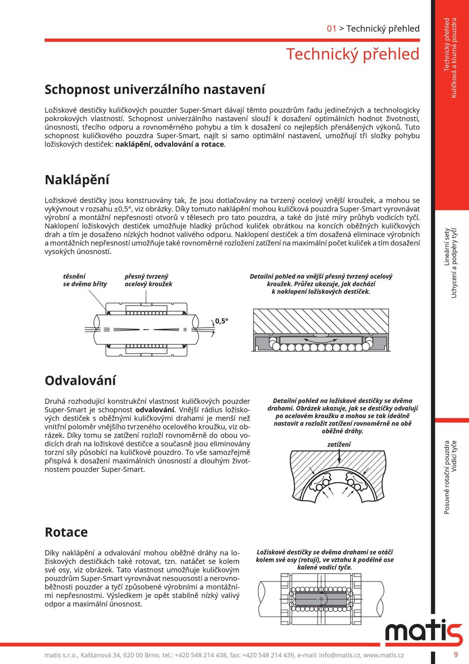 Tuto schopnost kuličkového pouzdra Super-Smart, najít si samo optimální nastavení, umožňují tři složky pohybu ložiskových destiček: naklápění, odvalování a rotace.