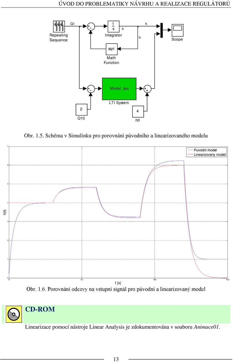 Schéma v Simulinu pro porovnání původního a linearizovaného modelu Obr..6.