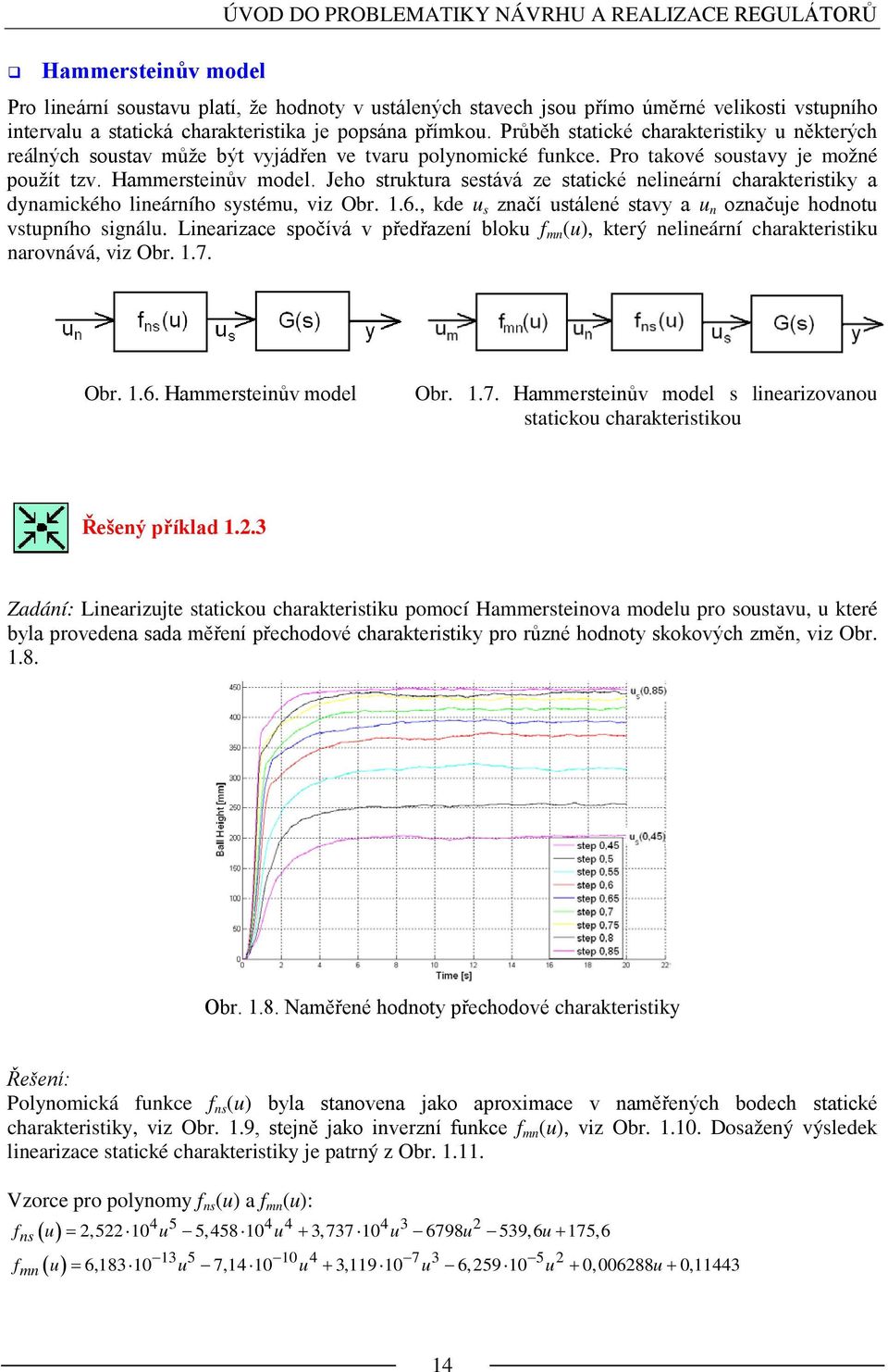 Jeho strutura sestává ze staticé nelineární charateristiy a dynamicého lineárního systému, viz Obr..6., de u s značí ustálené stavy a u n označuje hodnotu vstupního signálu.