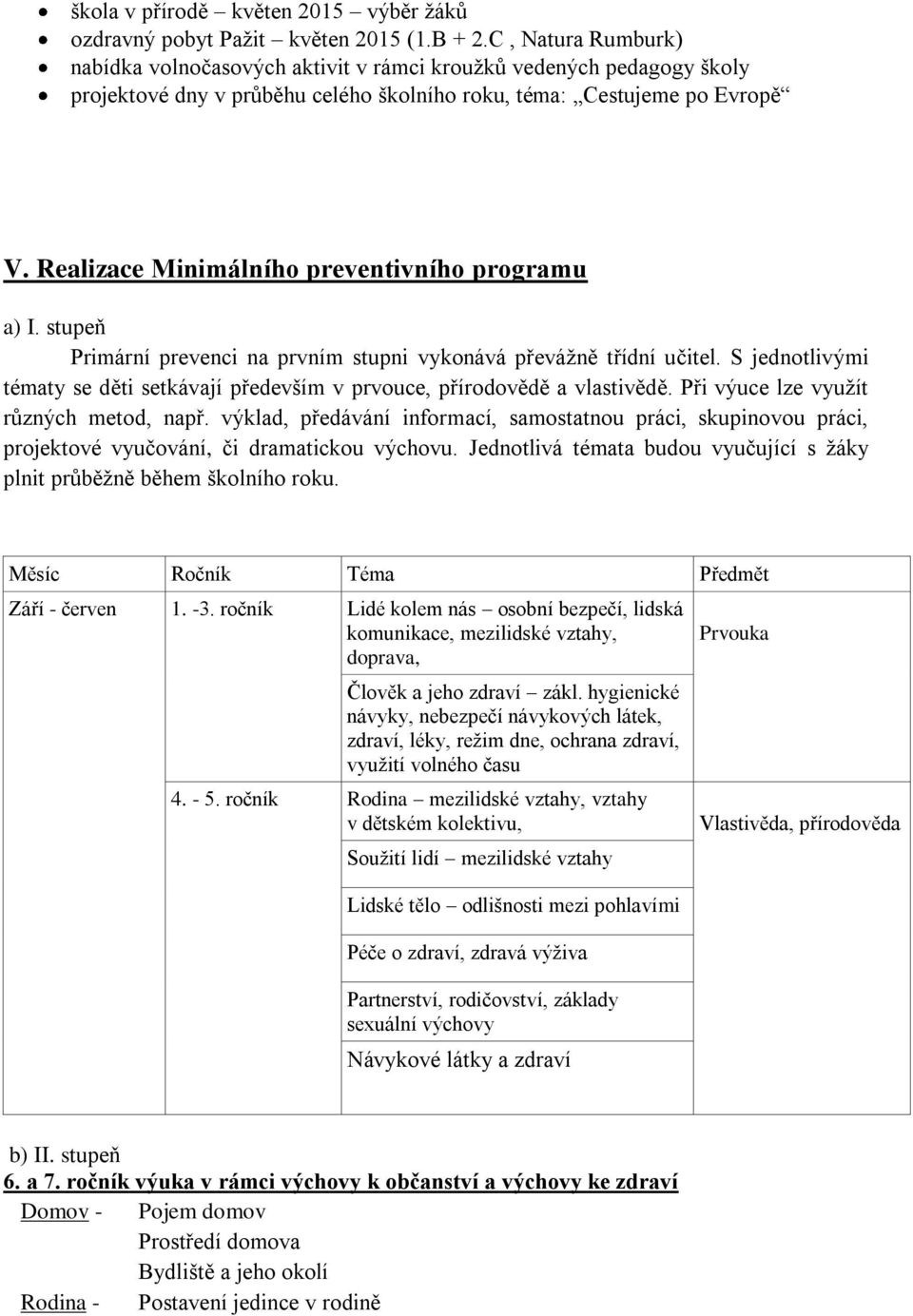 Realizace Minimálního preventivního programu a) I. stupeň Primární prevenci na prvním stupni vykonává převážně třídní učitel.