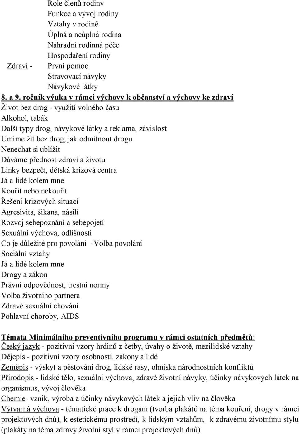 odmítnout drogu Nenechat si ublížit Dáváme přednost zdraví a životu Linky bezpečí, dětská krizová centra Já a lidé kolem mne Kouřit nebo nekouřit Řešení krizových situací Agresivita, šikana, násilí