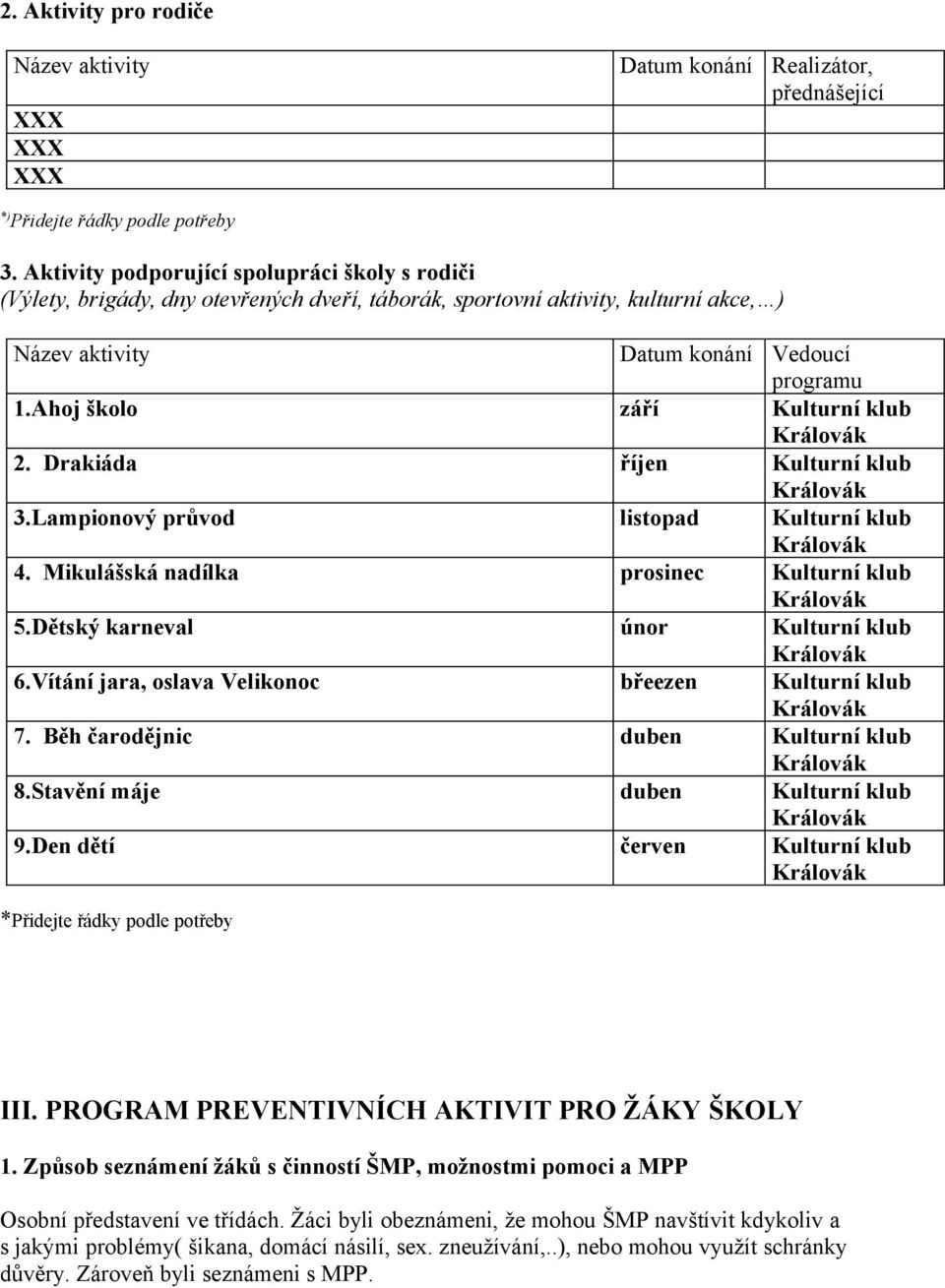 Ahoj školo září Kulturní klub 2. Drakiáda říjen Kulturní klub 3.Lampionový průvod listopad Kulturní klub 4. Mikulášská nadílka prosinec Kulturní klub 5.Dětský karneval únor Kulturní klub 6.