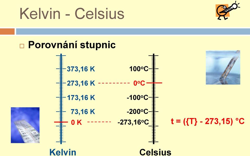 K -100 o C 73,16 K -200 o C 0 K