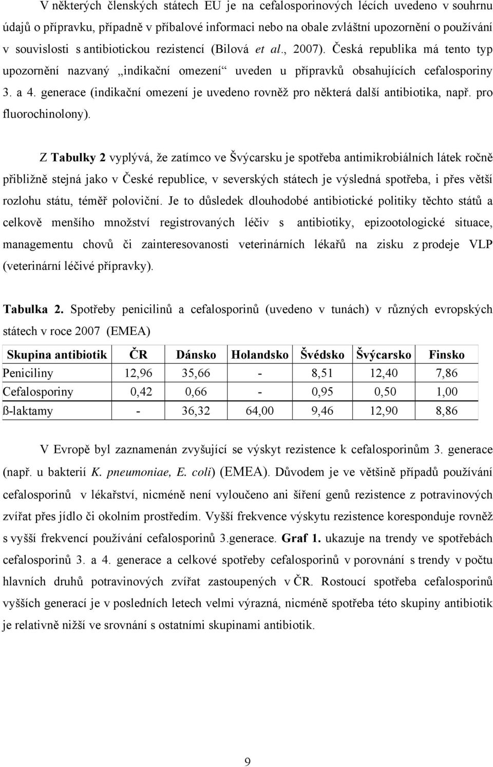 generace (indikační omezení je uvedeno rovněž pro některá další antibiotika, např. pro fluorochinolony).
