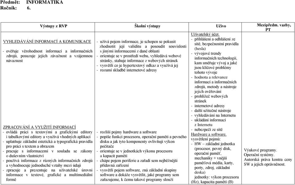 vývojové trendy - orientuje se v prostředí webu, vyhledává webové informačních technologií, stránky, stahuje informace z webových stránek kam směřuje vývoj a jaké - vysvětlí co je hypertextový odkaz