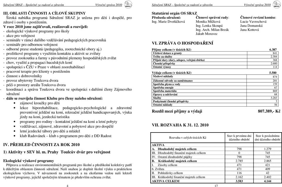 odbornou veřejnost - odborné praxe studentů (pedagogika, zootechnické obory aj.