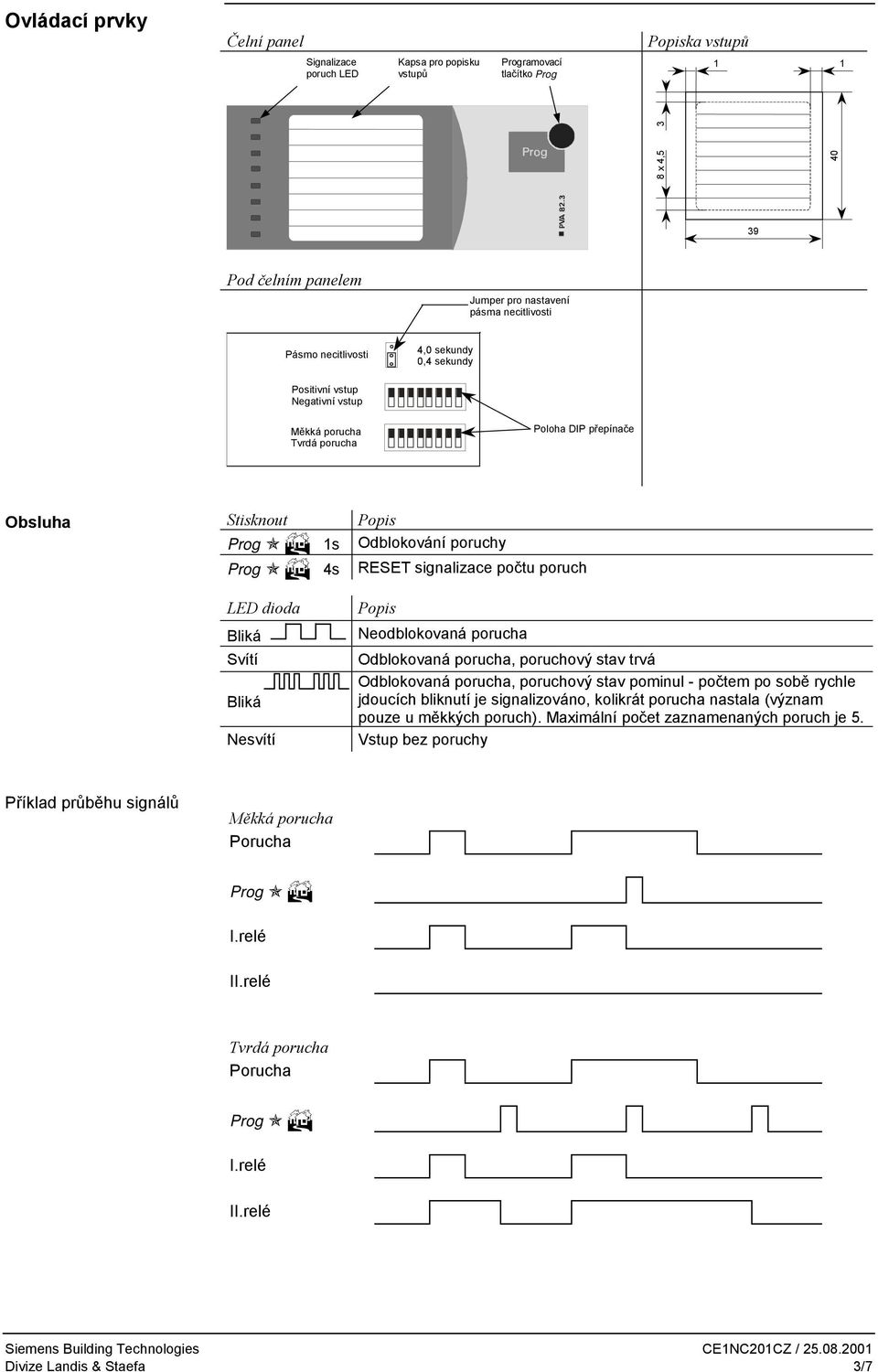 " 4s ED dioda Bliká Svítí Bliká esvítí Popis Odblokování poruchy RESET signalizace počtu poruch Popis eodblokovaná porucha Odblokovaná porucha, poruchový stav trvá Odblokovaná porucha, poruchový stav