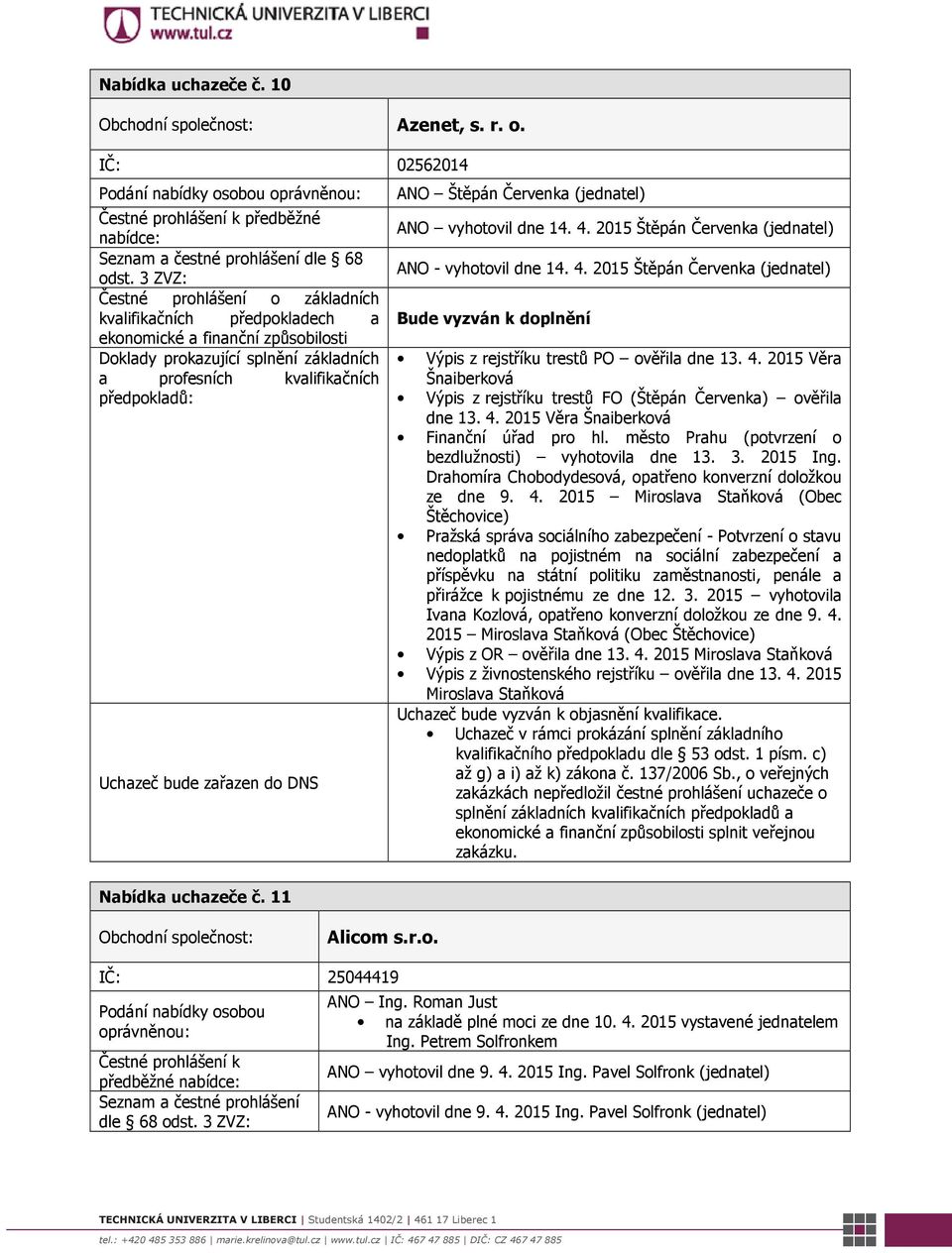 4. 2015 Věra Šnaiberková Finanční úřad pro hl. město Prahu (potvrzení o bezdlužnosti) vyhotovila dne 13. 3. 2015 Ing. Drahomíra Chobodydesová, opatřeno konverzní doložkou ze dne 9. 4.