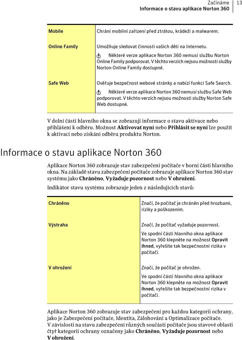 Safe Web Ověřuje bezpečnost webové stránky a nabízí funkci Safe Search. w Některé verze aplikace Norton 360 nemusí službu Safe Web podporovat.