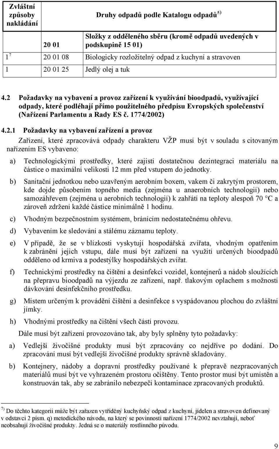 2 Požadavky na vybavení a provoz zařízení k využívání bioodpadů, využívající odpady, které podléhají přímo použitelného předpisu Evropských společenství (Nařízení Parlamentu a Rady ES č. 1774/2002) 4.