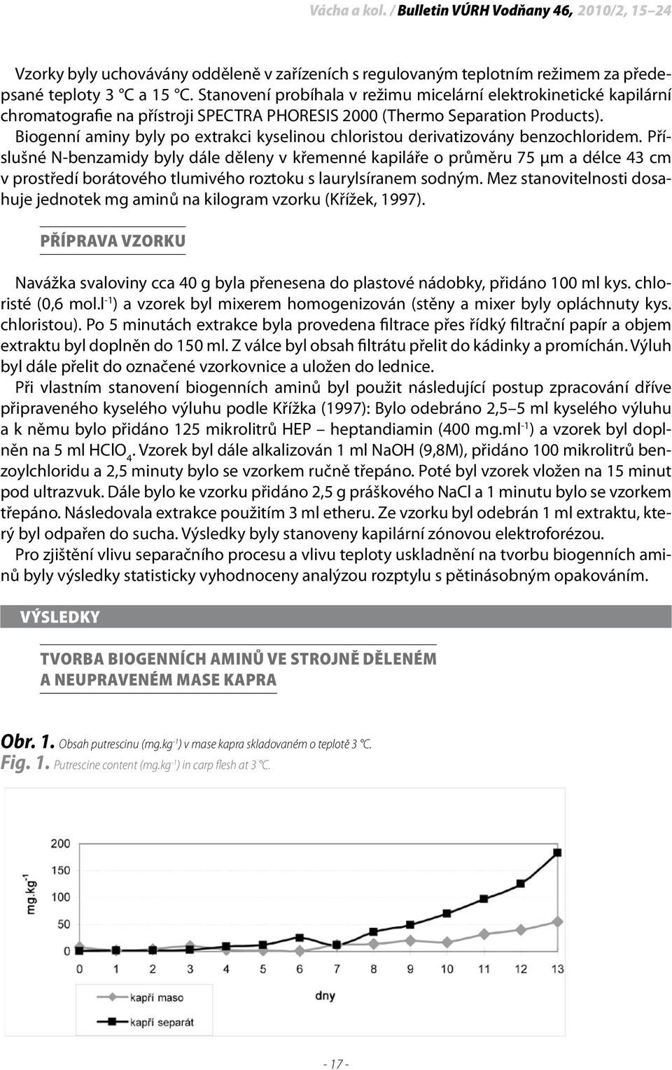 Biogenní aminy byly po extrakci kyselinou chloristou derivatizovány benzochloridem.
