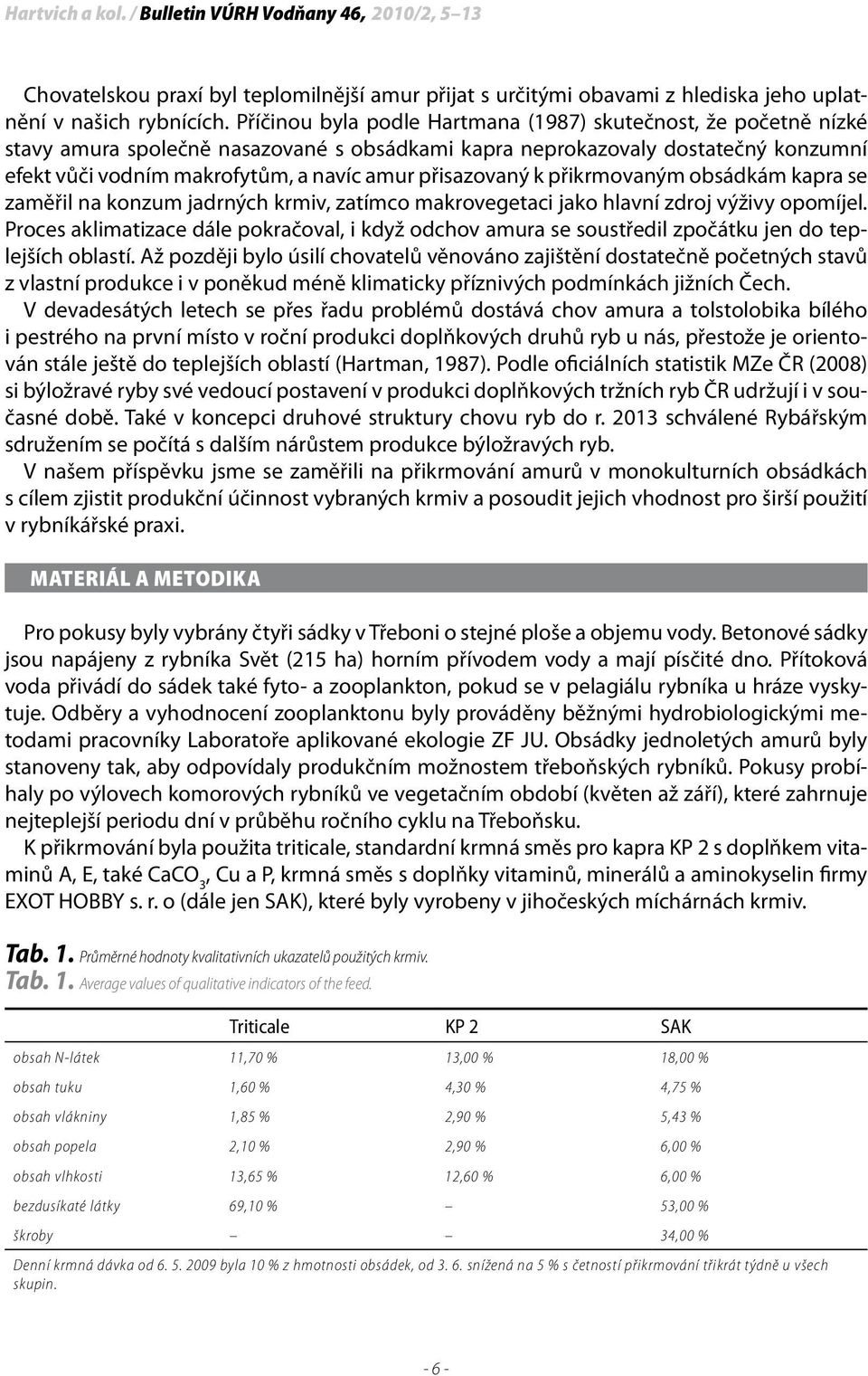 přisazovaný k přikrmovaným obsádkám kapra se zaměřil na konzum jadrných krmiv, zatímco makrovegetaci jako hlavní zdroj výživy opomíjel.