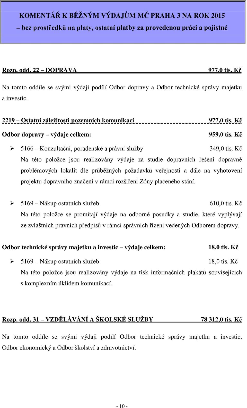 Kč 5166 Konzultační, poradenské a právní služby 349,0 tis.
