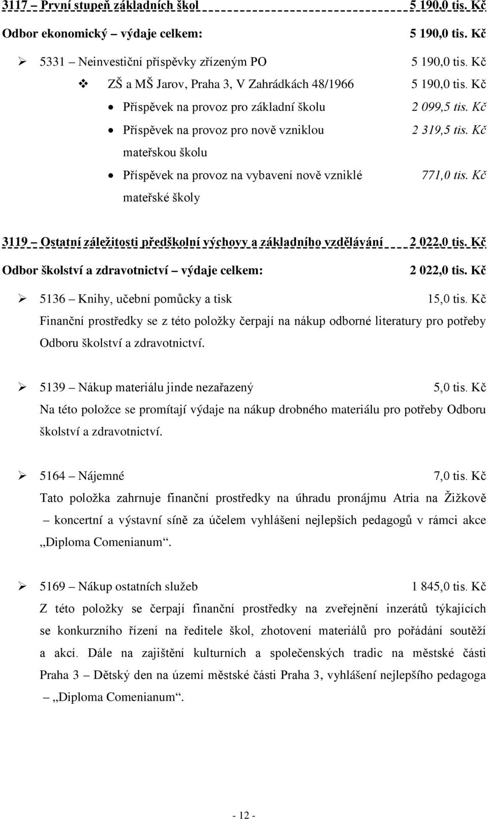 Kč mateřskou školu Příspěvek na provoz na vybavení nově vzniklé 771,0 tis. Kč mateřské školy 3119 Ostatní záležitosti předškolní výchovy a základního vzdělávání 2 022,0 tis.