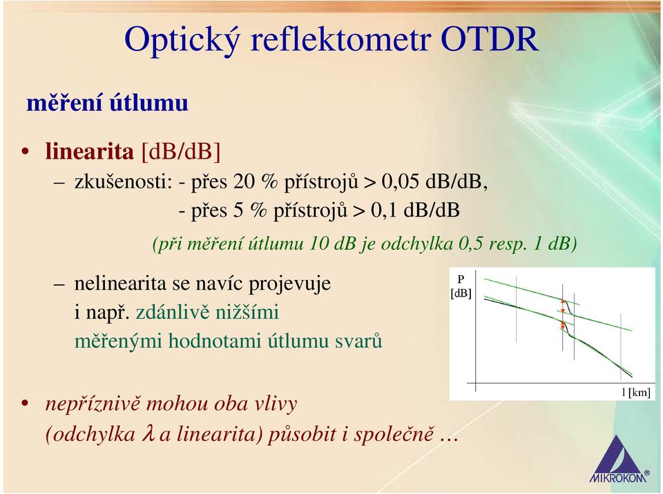 odchylka 0,5 resp. 1 db) nelinearita se navíc projevuje i např.