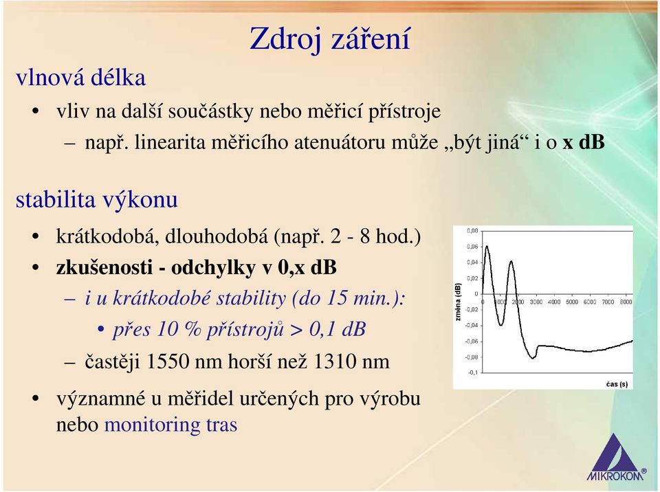 ) zkušenosti - odchylky v 0,x db i u krátkodobé stability (do 15 min.