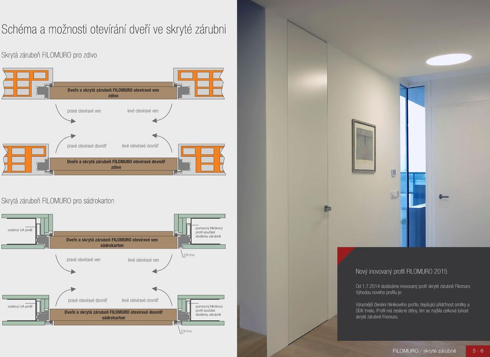sádrokarton pomocný hliníkový profil součást dodávky zárubně pravé otevíravé ven levé otevíravé ven SDK tmel Nový inovovaný profil FILOMURO 2015 Od 1.7.