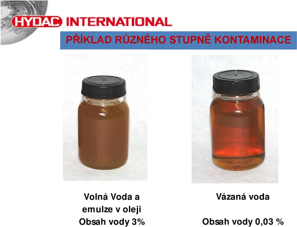 emulze v oleji Obsah