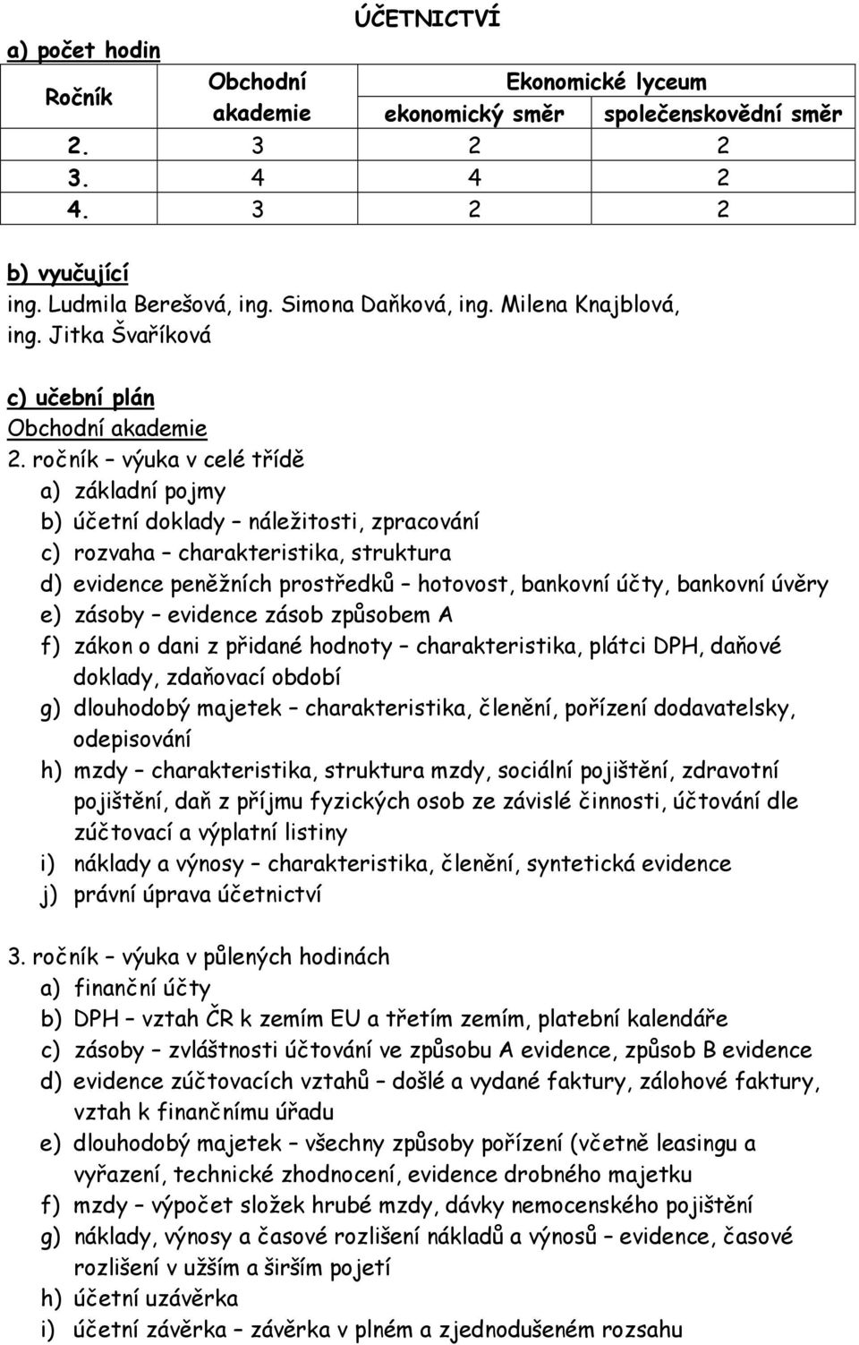 zásoby evidence zásob způsobem A f) zákon o dani z přidané hodnoty charakteristika, plátci DPH, daňové doklady, zdaňovací období g) dlouhodobý majetek charakteristika, členění, pořízení dodavatelsky,