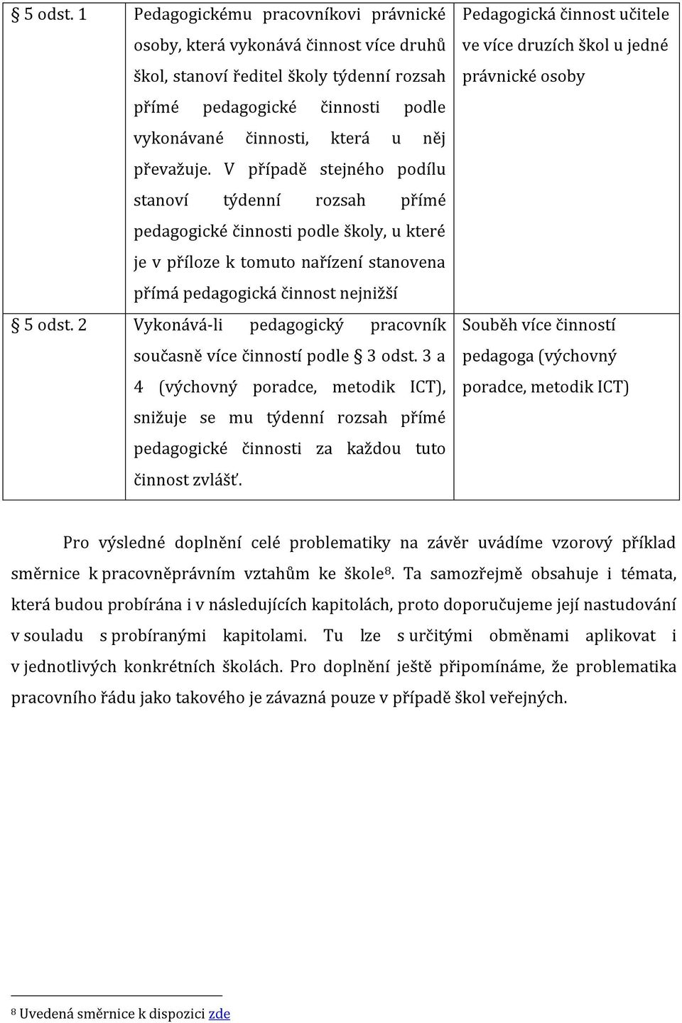 V případě stejného podílu stanoví týdenní rozsah přímé pedagogické činnosti podle školy, u které je v příloze k tomuto nařízení stanovena přímá pedagogická činnost nejnižší  2 Vykonává-li pedagogický