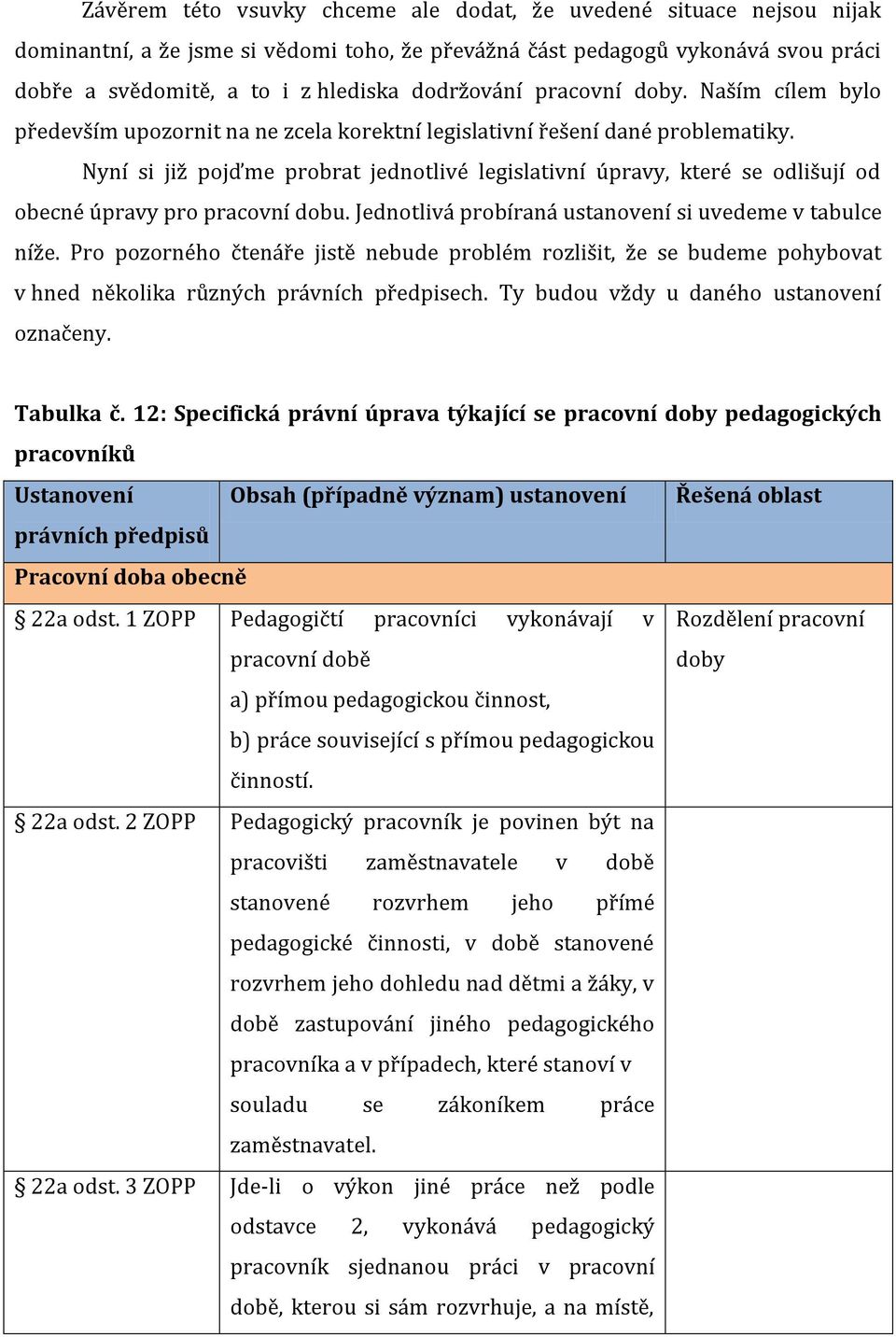 Nyní si již pojďme probrat jednotlivé legislativní úpravy, které se odlišují od obecné úpravy pro pracovní dobu. Jednotlivá probíraná ustanovení si uvedeme v tabulce níže.