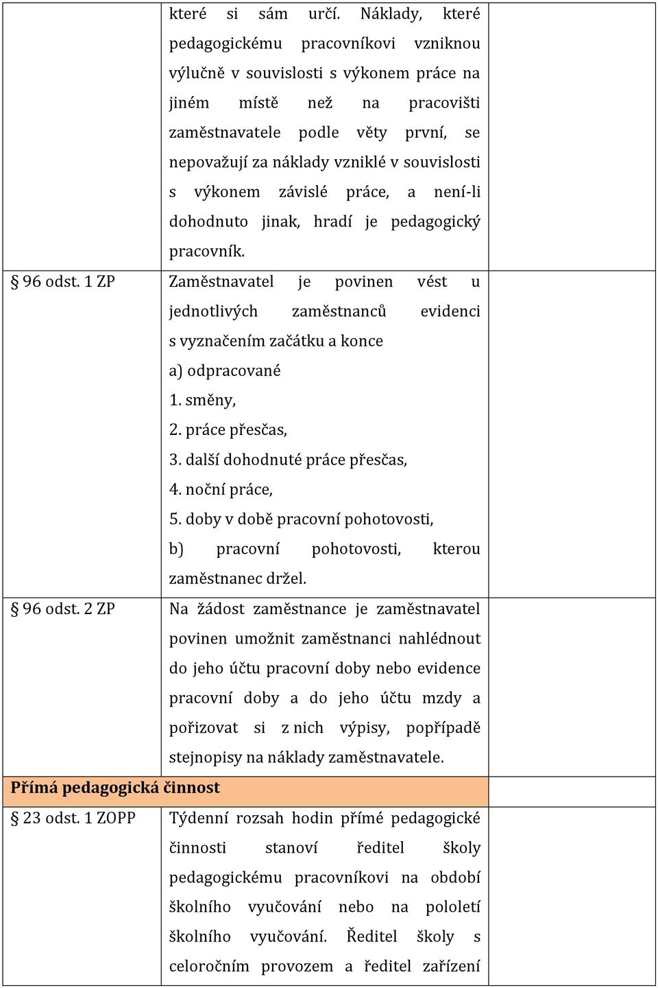 souvislosti s výkonem závislé práce, a není-li dohodnuto jinak, hradí je pedagogický pracovník. 96 odst.