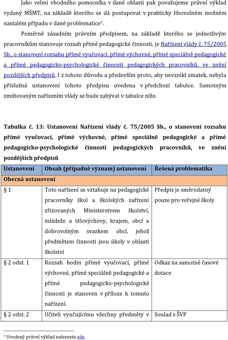 , o stanovení rozsahu přímé vyučovací, přímé výchovné, přímé speciálně pedagogické a přímé pedagogicko-psychologické činnosti pedagogických pracovníků, ve znění pozdějších předpisů.