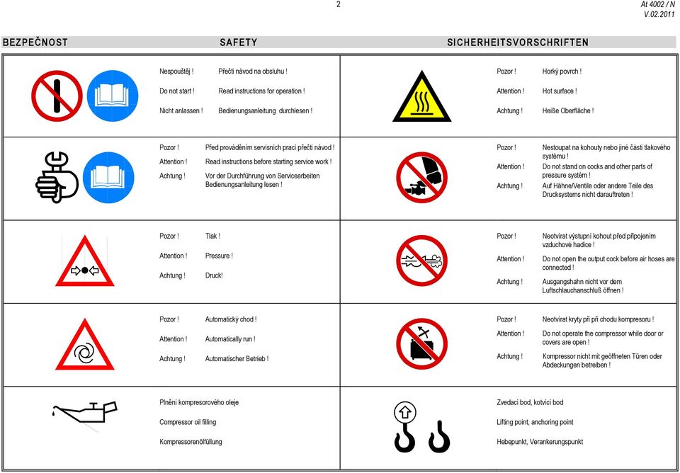 Pozor! Attention! Achtung! Nestoupat na kohouty nebo jiné části tlakového systému! Do not stand on cocks and other parts of pressure systém!