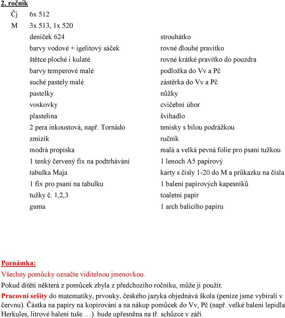 Tornádo tenisky s bílou podrážkou zmizík ručník modrá propiska malá a velká pevná folie pro psaní tužkou 1 tenký červený fix na podtrhávání 1 lenoch A5 papírový tabulka Maja karty s čísly 1-20 do M a