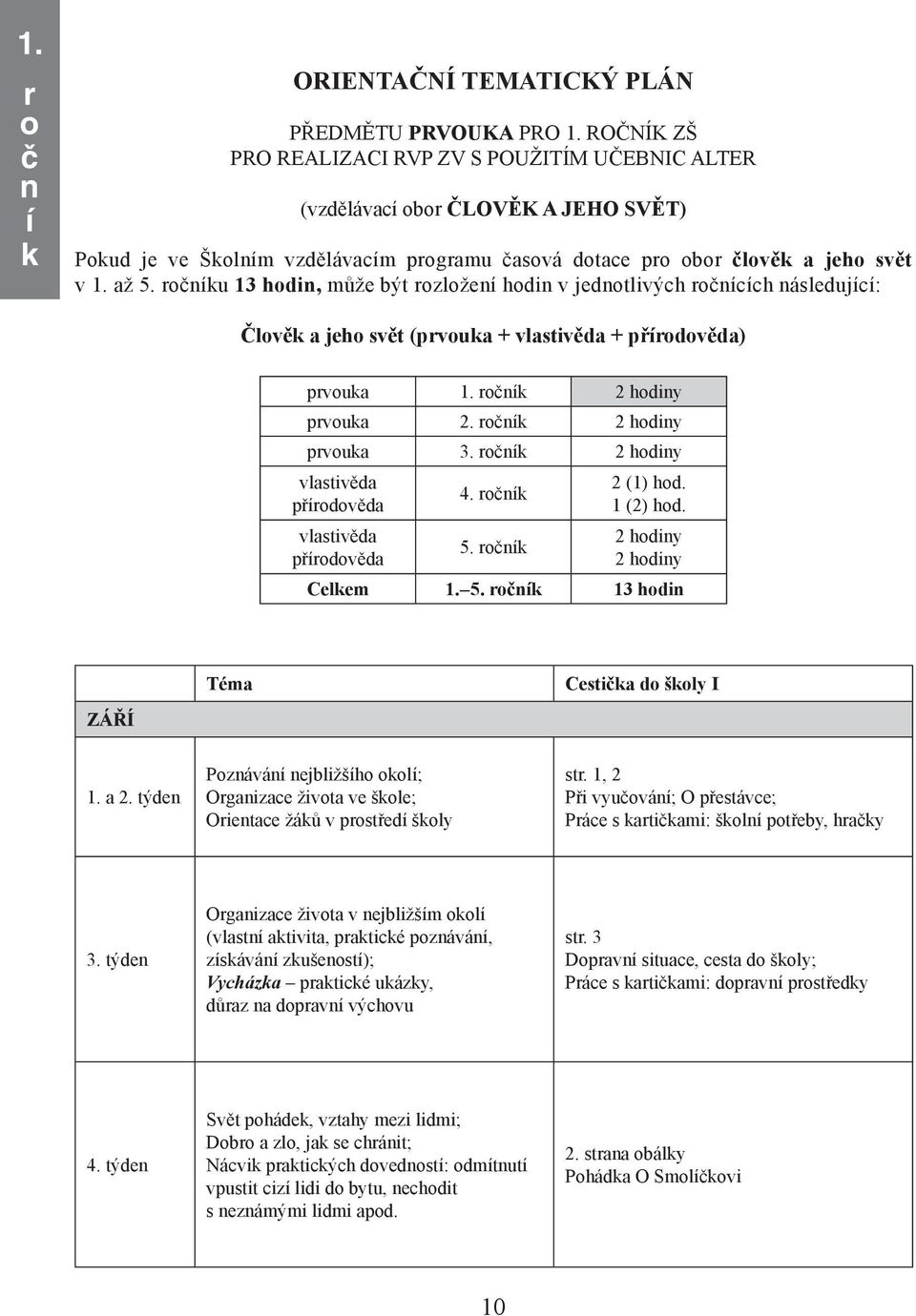 u 13 hdi, může být zlže hdi v jedtlivých cch ásledujc: Člvě a jeh svět (pvua + vlastivěda + přdvěda) pvua 1. 2 hdiy pvua 2. 2 hdiy pvua 3. 2 hdiy vlastivěda přdvěda vlastivěda přdvěda 4. 5. 2 (1) hd.