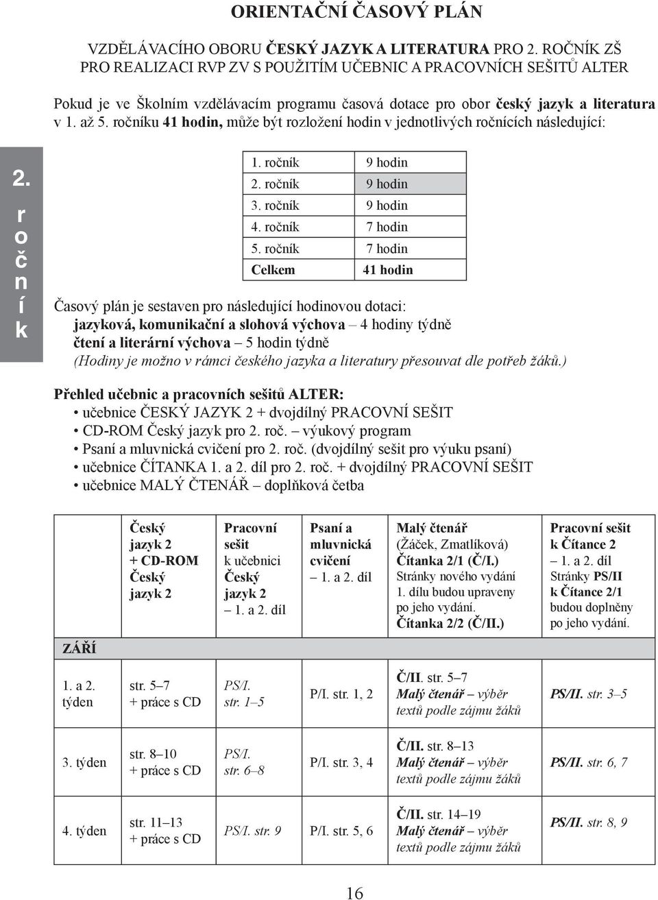 u 41 hdi, může být zlže hdi v jedtlivých cch ásledujc: 2. 1. 9 hdi 2. 9 hdi 3. 9 hdi 4. 7 hdi 5.