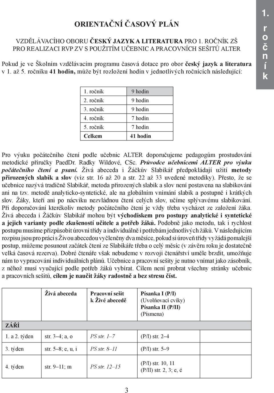 u 41 hdi, může být zlže hdi v jedtlivých cch ásledujc: 1. 1. 9 hdi 2. 9 hdi 3. 9 hdi 4. 7 hdi 5. 7 hdi Celem 41 hdi P výuu páteh te pdle uebic ALTER dpuujeme pedaggům pstudvá metdicé přuy PaedD.