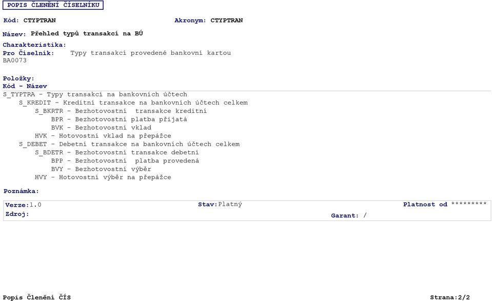 BVK - Bezhotovostní vklad HVK - Hotovostní vklad na přepážce S_DEBET - Debetní transakce na bankovních účtech celkem S_BDETR - Bezhotovostní transakce