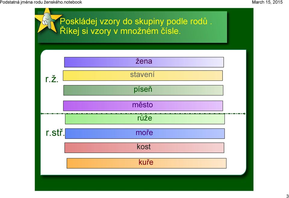 čísle. r.ž. r.stř.