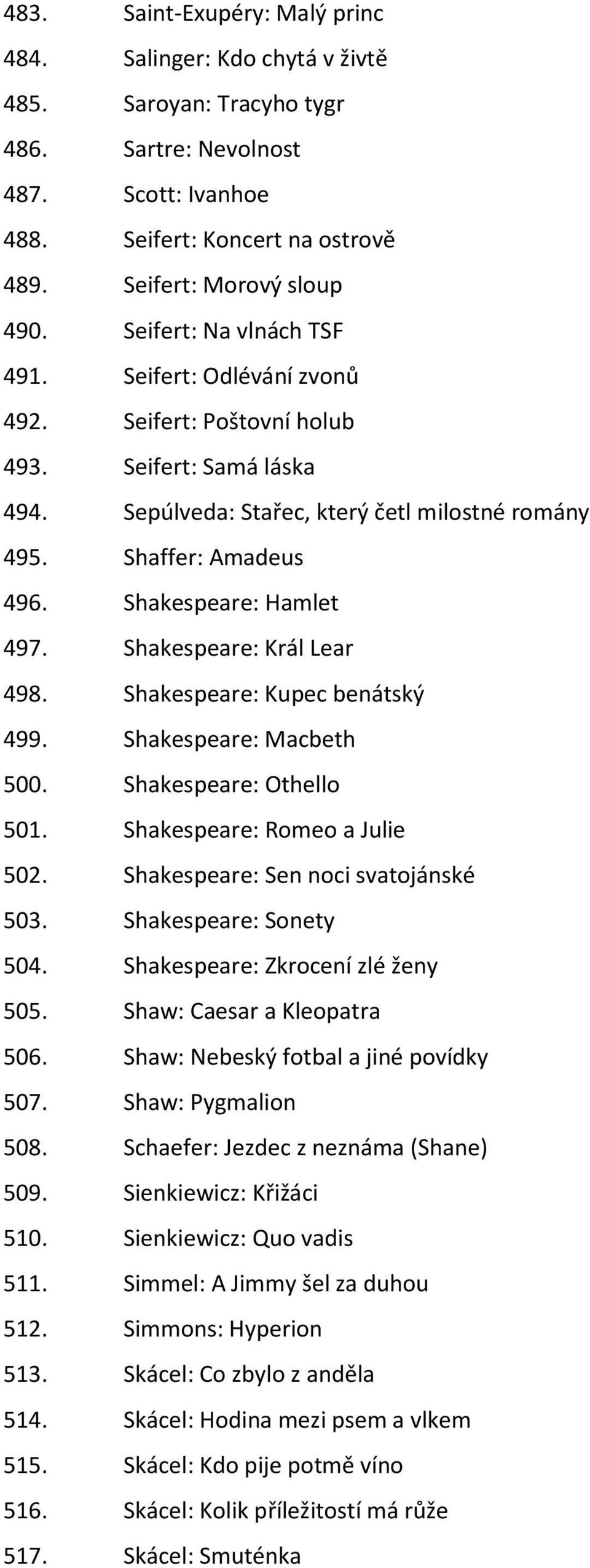 Shakespeare: Hamlet 497. Shakespeare: Král Lear 498. Shakespeare: Kupec benátský 499. Shakespeare: Macbeth 500. Shakespeare: Othello 501. Shakespeare: Romeo a Julie 502.
