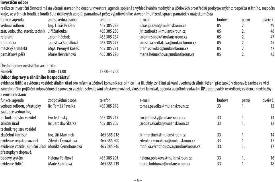 dveře č. vedoucí odboru Ing. Lukáš Pražan 465 385 238 lukas.prazan@mulanskroun.cz 05 2. 49 zást. vedoucího, staveb. technik Jiří Zatloukal 465 385 230 jiri.zatloukal@mulanskroun.cz 05 2. 48 referent Jaromír Sobek 465 385 234 jaromir.