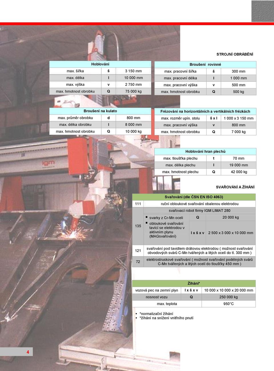 hmotnost obrobku Q 10 000 kg Frézování na horizontálních a vertikálních frézkách max. rozměr upín. stolu š x l 1 000 x 3 150 mm max. pracovní výška v 800 mm max.