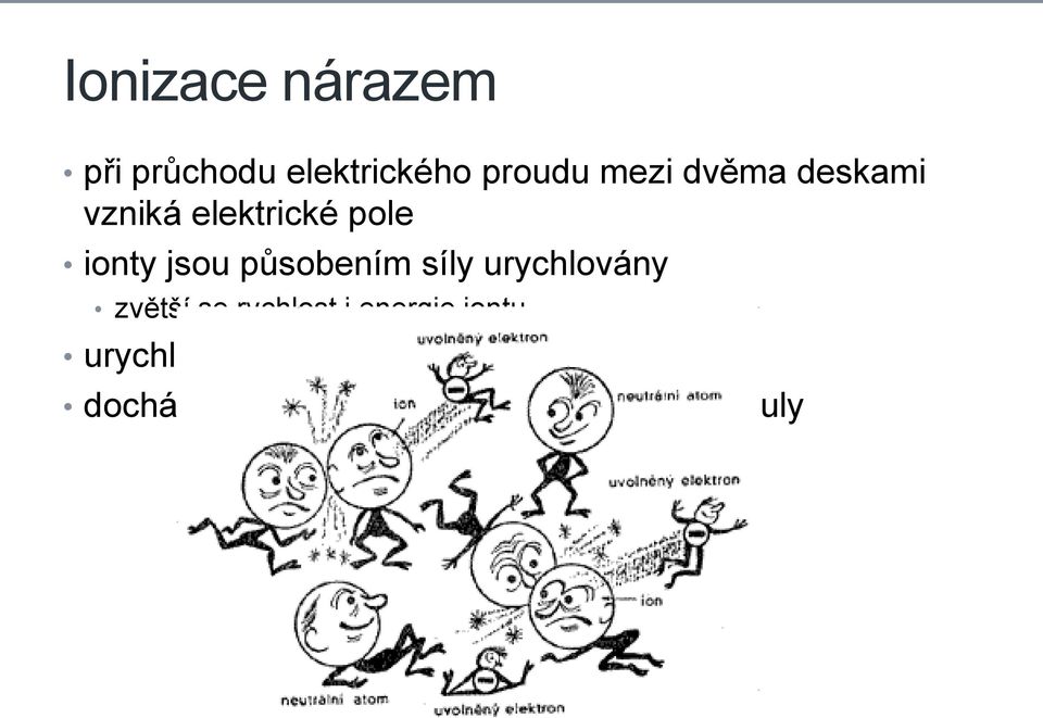 urychlovány zvětší se rychlost i energie iontu urychlené