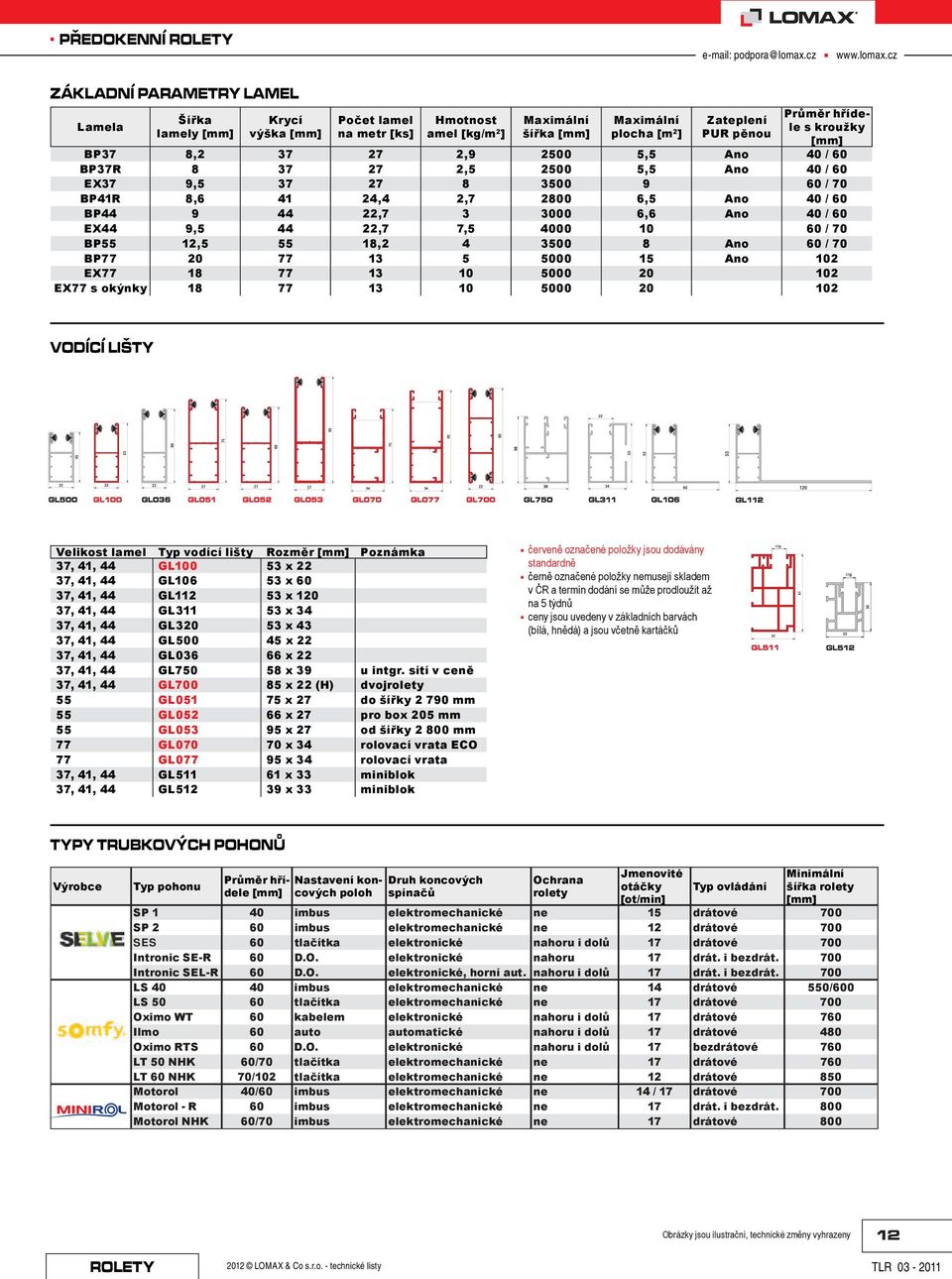 6,6 Ano 40 / 60 EX44 9,5 44 22,7 7,5 4000 10 60 / 70 BP55 12,5 55 18,2 4 3500 8 Ano 60 / 70 BP77 20 77 13 5 5000 15 Ano 102 EX77 18 77 13 10 5000 20 102 EX77 s okýnky 18 77 13 10 5000 20 102 VODÍCÍ