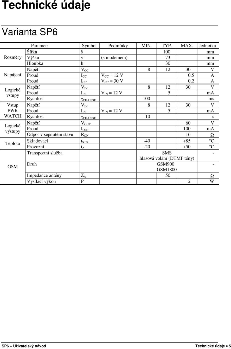 V IN = 12 V 5 ma Rychlost τ CHANGE 100 ms Napětí V IN 8 12 30 V Proud I IN V IN = 12 V 5 ma Vstup PWR WATCH Rychlost τ CHANGE 10 s Logické výstupy Teplota GSM Napětí V OUT 60 V