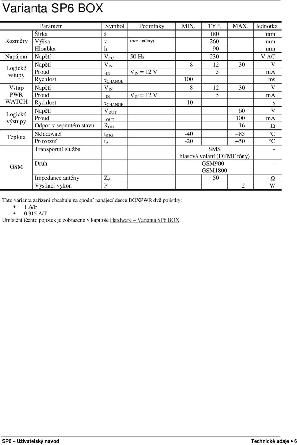 ms Vstup Napětí V IN 8 12 30 V PWR Proud I IN V IN = 12 V 5 ma WATCH Rychlost τ CHANGE 10 s Napětí V OUT 60 V Logické Proud I OUT 100 ma výstupy Odpor v sepnutém stavu R ON 16 Ω Teplota Skladovací t
