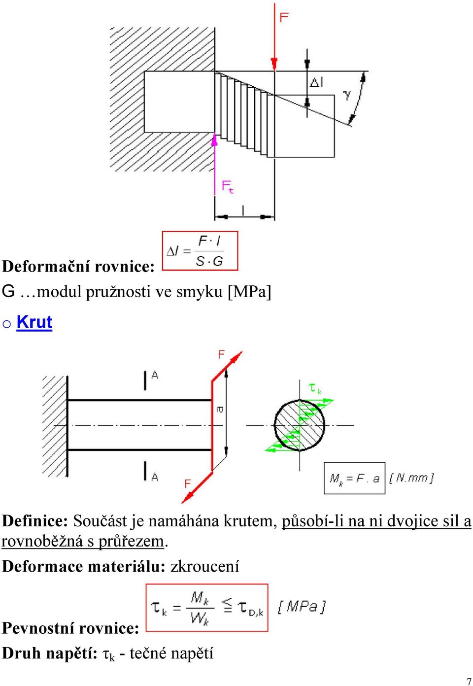 dvojice sil a rovnoběžná s průřezem.