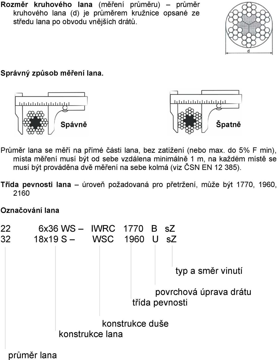 do 5% F min), místa měření musí být od sebe vzdálena minimálně 1 m, na každém místě se musí být prováděna dvě měření na sebe kolmá (viz ČSN EN 12 385).