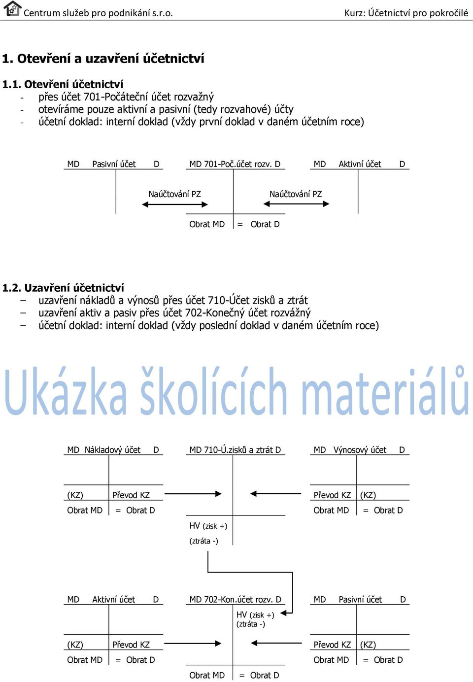 Uzavření účetnictví uzavření nákladů a výnosů přes účet 710-Účet zisků a ztrát uzavření aktiv a pasiv přes účet 702-Konečný účet rozvážný účetní doklad: interní doklad (vždy poslední doklad v daném