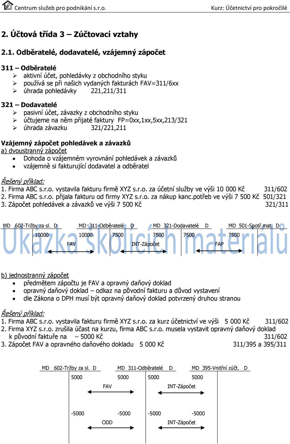 závazky z obchodního styku účtujeme na něm přijaté faktury FP=0xx,1xx,5xx,213/321 úhrada závazku 321/221,211 Vzájemný zápočet pohledávek a závazků a) dvoustranný zápočet Dohoda o vzájemném vyrovnání