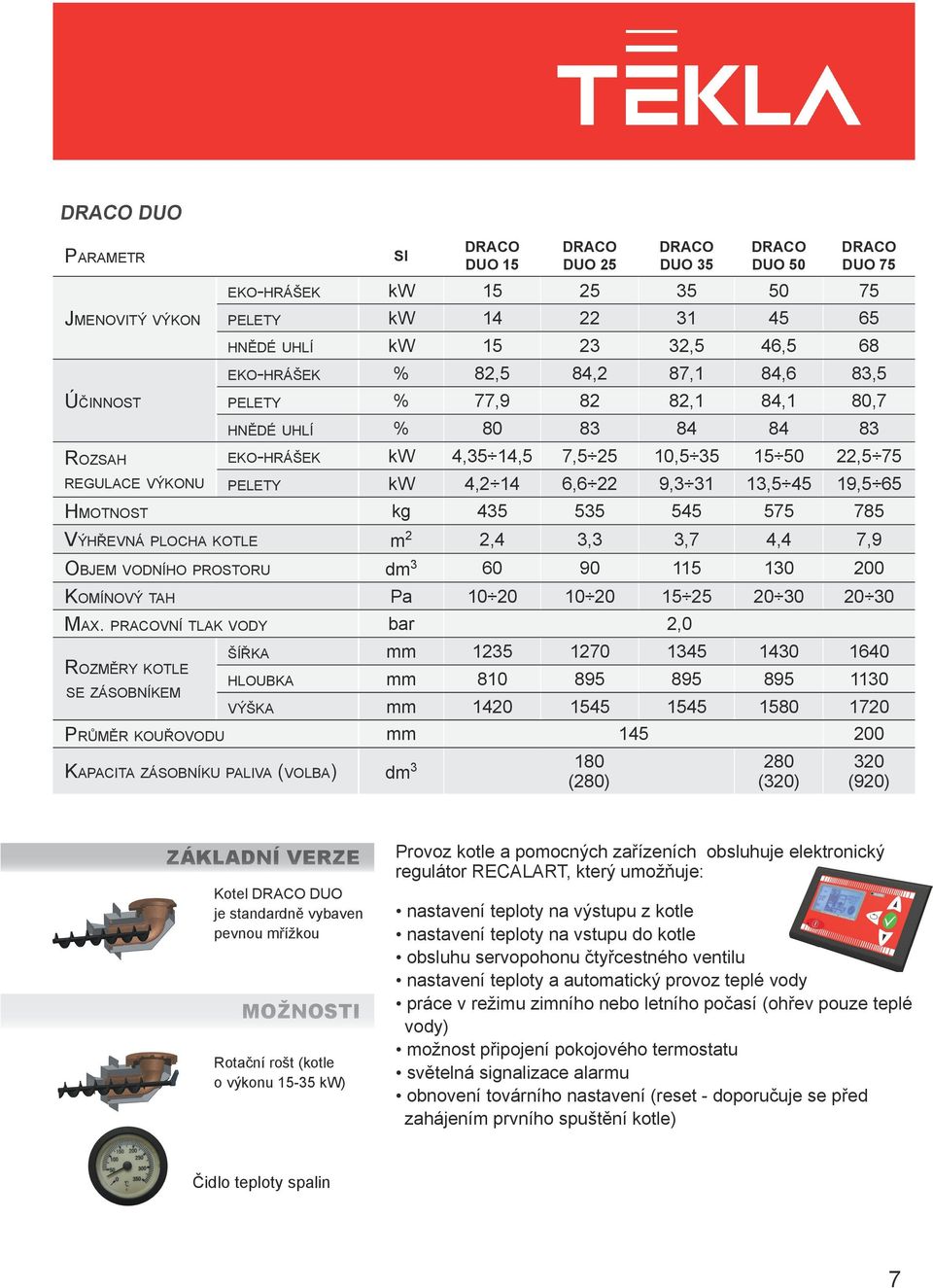 435 535 545 575 785 Výhřevná plocha kotle m 2 2,4 3,3 3,7 4,4 7,9 Objem vodního prostoru dm 3 60 90 115 130 200 Komínový tah Pa 10 20 10 20 15 25 20 30 20 30 Max.