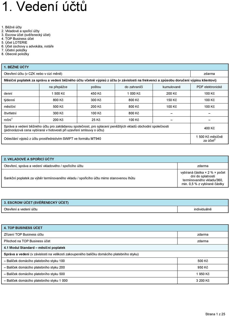 poštou do zahraničí kumulované PDF elektronické denní 1 500 Kč 450 Kč 1 000 Kč 200 Kč 100 Kč týdenní 800 Kč 300 Kč 800 Kč 150 Kč 100 Kč měsíční 500 Kč 200 Kč 800 Kč 100 Kč 100 Kč čtvrtletní 300 Kč