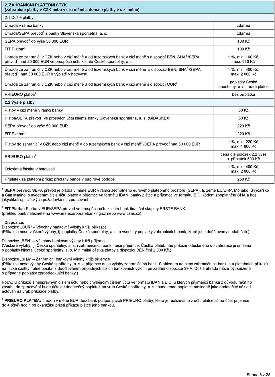 SEPA převod 1 do výše 50 000 EUR FIT Platba 2 Úhrada ze zahraničí v CZK nebo v cizí měně a od tuzemských bank v cizí měně s dispozicí BEN, SHA 3 /SEPA převod 1 nad 50 000 EUR ve prospěch účtu klienta