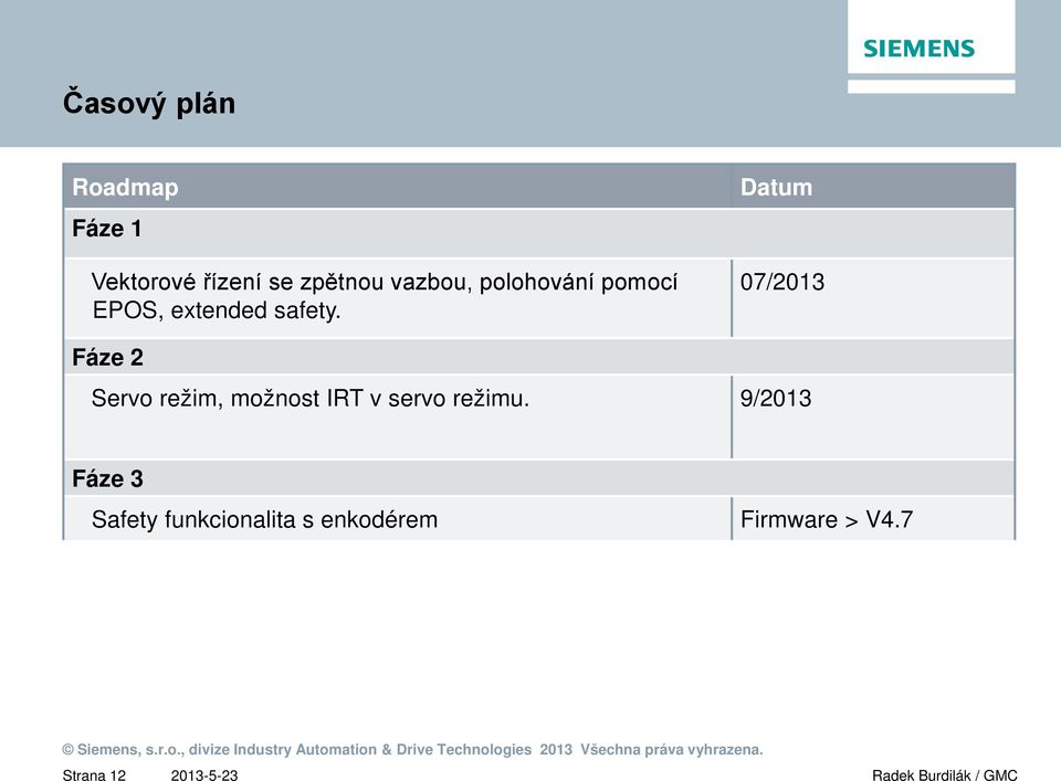 Datum 07/2013 Fáze 2 Servo režim, možnost IRT v servo