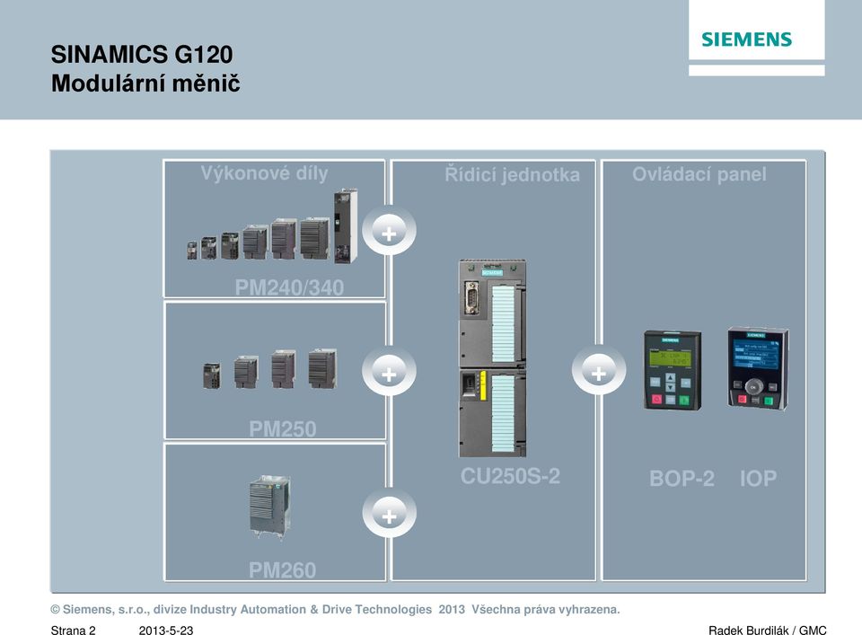 Ovládací panel PM240/340 + SINAMICS